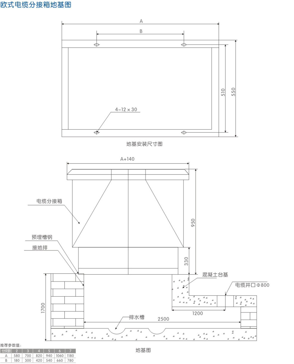 电缆分接箱与室内装饰灯与吊柜便宜还是地柜便宜些